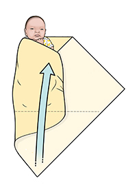 Swaddling baby step two, pulling one side of blanket triangle across torso and tuck under body.