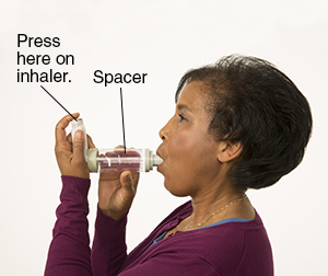 Woman using metered-dose inhaler with spacer.
