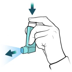 Hand holding inhaler upright and pointed away, with finger pressing on top of canister to spray medicine.