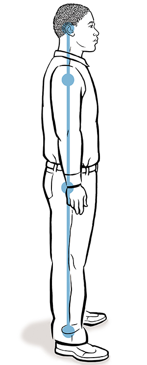 Side view of man standing with ears, shoulders, hips, and ankles aligned.