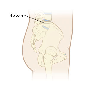 Side view of body with hip bone ghosted in.