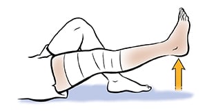 Leg with bandage on knee, showing straight leg raise. 