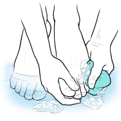 Hands washing feet in water with cloth.
